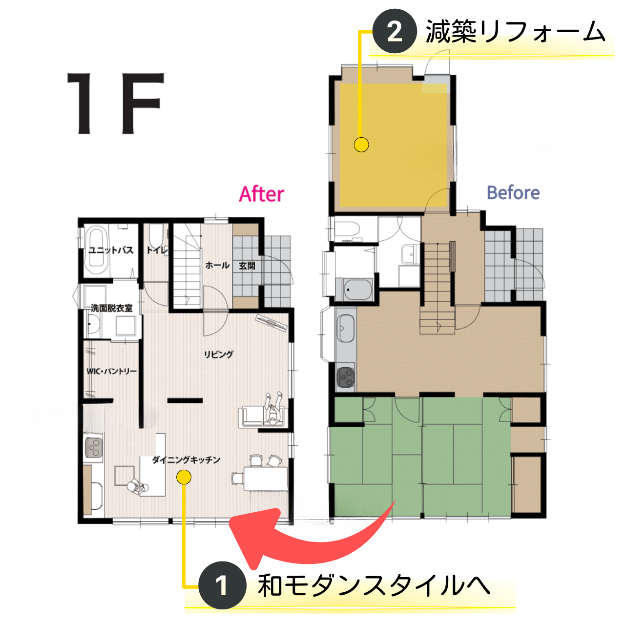 1階の間取りを減築と和モダン化で改善したリノベーション前後図