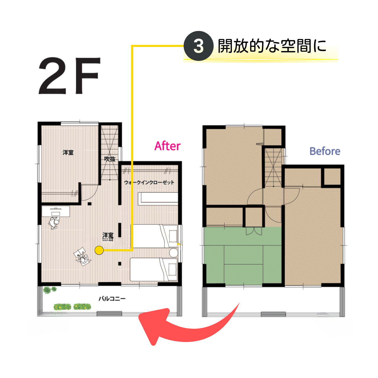 2階の間取りを壁を減らして開放的にしたBeforeとAfterの比較図