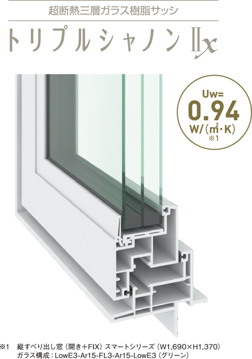 Uw値0.94を実現する、トリプルガラス構成の高断熱樹脂窓シャノンウインドⅡXの断面